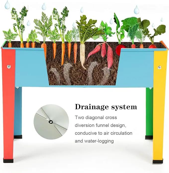 Raised Garden Bed With Legs, Galvanized Planter Box for Herbs and Vegetables (Multi-Colored) by GreenHaven Gardens