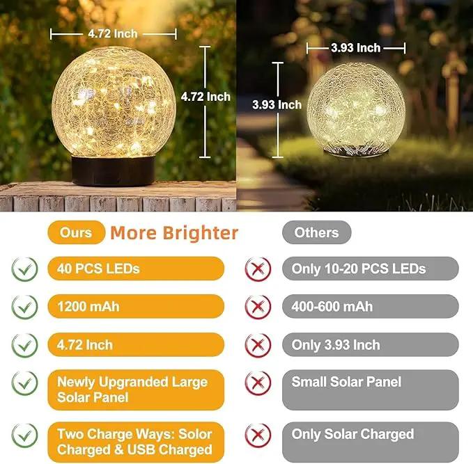 Beautyard Solar Globe Lights Outdoor Large Garden Decor USB Charged 4.72" Diameter 40LED 1000mAh Solar Lights Cracked Glass Globe Power Yard Patio Garden (4.72'' Large 2 Pack Warm White) by GreenHaven Gardens