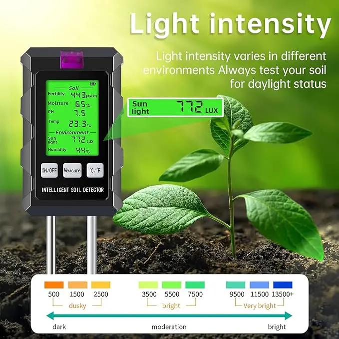 6-in-1 Soil Moisture Meter, Soil Test Kit with Soil Moisture/pH Meter/Temperature/Sunlight/Air Humidity/Soil Fertility, Soil Tester for Farming, Gardening and Outdoor Plants (2*AAA Battery Needed) by GreenHaven Gardens