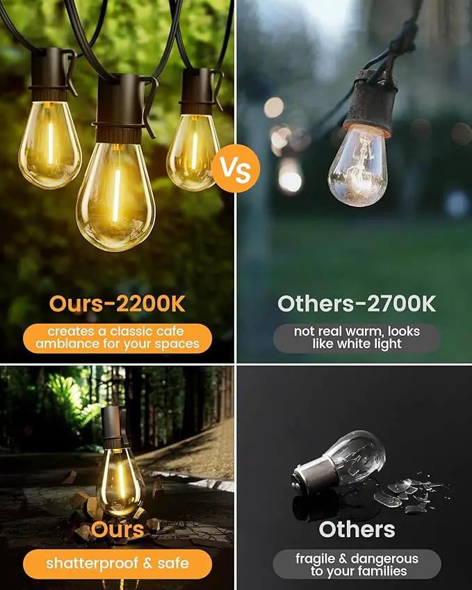 Solar Powered 150FT Outdoor String Lights 35+2 LED Bulbs Waterproof Shatterproof Remote Control Dimmable Extra Long Hanging Lights for Large Yard Deck Market Cafe Event Lighting by GreenHaven Gardens