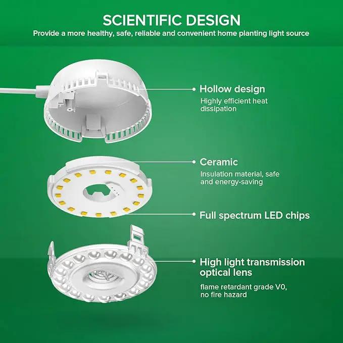 SANSI LED Puck Grow Light, 10W (150 Watt Equiv) Full Spectrum 2-Head Lamp for Plants with Ceramic Tech, Hanging Lights with ON/Off Switch for Plant Shelf Greenhouse Hydroponic by GreenHaven Gardens