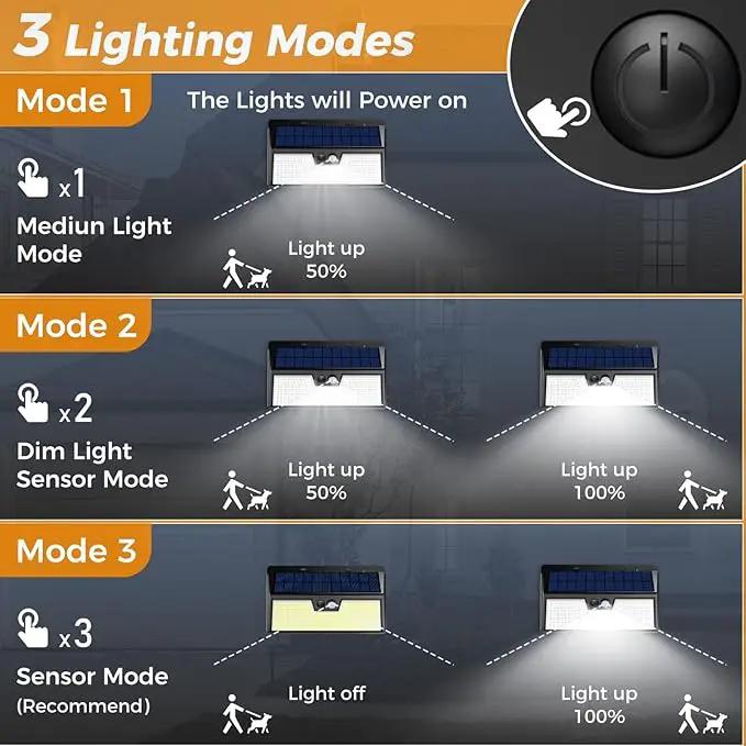 4 Pack Solar Lights Outdoor Motion Sensor, 318 LED Waterproof Fence Light with 3 Lighting Mode, Cool White LED Deck Light for Outside Wall Yard Chichen CoopGarden by GreenHaven Gardens