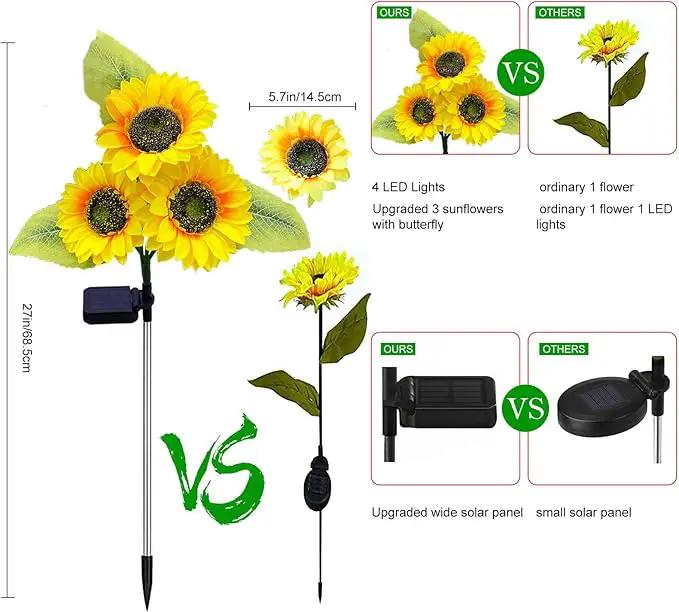 Solar Garden Lights, 4 Pack Sunflower Outdoor Lights Solar Flower Lights for Outside with 12 Larger Sunflower Gardening Gift for Mom Women Decorative Lights for Garden Decor Yard Patio Lawn Pathway by GreenHaven Gardens