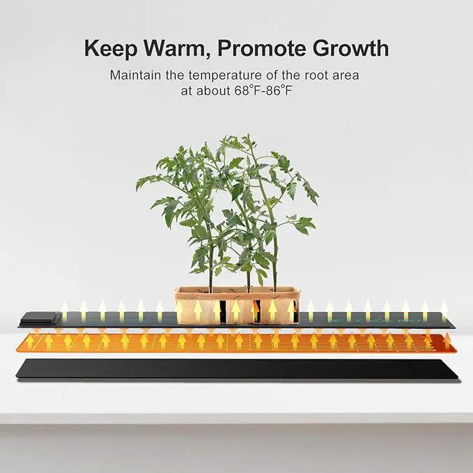 LUXBIRD Daisy Chain Heating Mats, 2 Pack, 3 * 20 inches, IP67 Waterproof PVC by GreenHaven Gardens