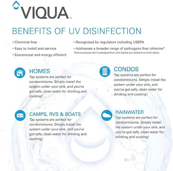 Viqua S810RL Replacement Water System UV Lamp for S8Q-PA by GreenHaven Gardens