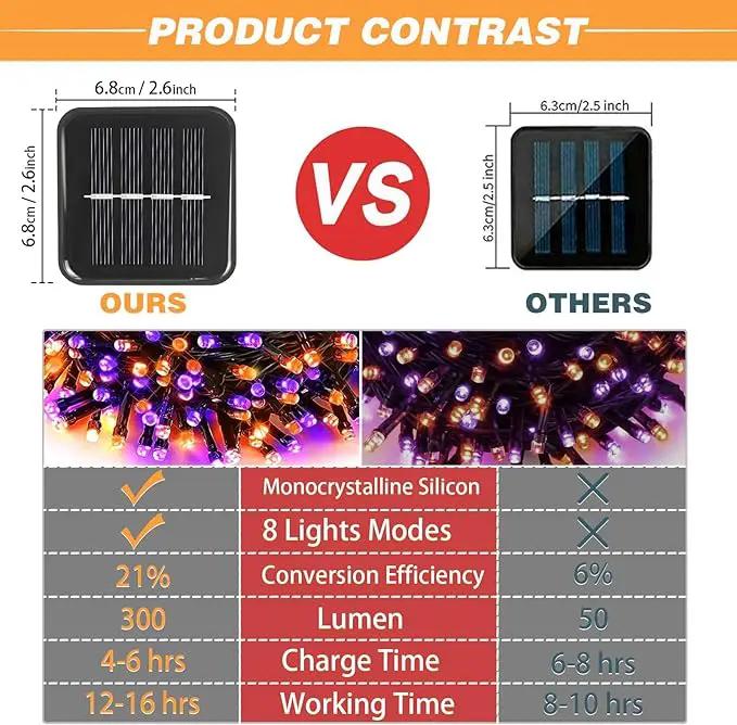 6-Pack Solar String Lights, 600 LED Extra-Long 236Ft Solar Halloween Lights Outdoor Waterproof, 8 Modes Led Halloween Lights for Garden, Patio, Wedding(Purple & Orange) by GreenHaven Gardens
