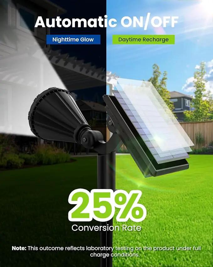 Solar Spot Lights Outdoor Waterproof IP65, Flag Pole Light Solar Powered Spot Lights, Landscape Lighting Spotlights for Tree, House, Yard, Backyard, Garden Decorations-2 Pack by GreenHaven Gardens