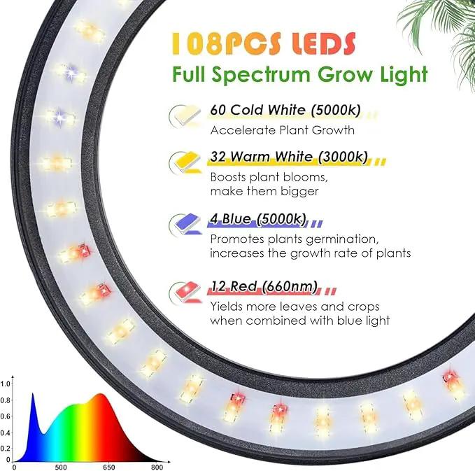 LBW Grow Lights for Indoor Plants with Stand Full Spectrum, Floor Plant Lights for Indoor Growing, 108 LEDs Standing Plant Lamp, 4/8/12H Auto Timer, 6 Brightness, Height Adjustable,7.8 Diameter by GreenHaven Gardens