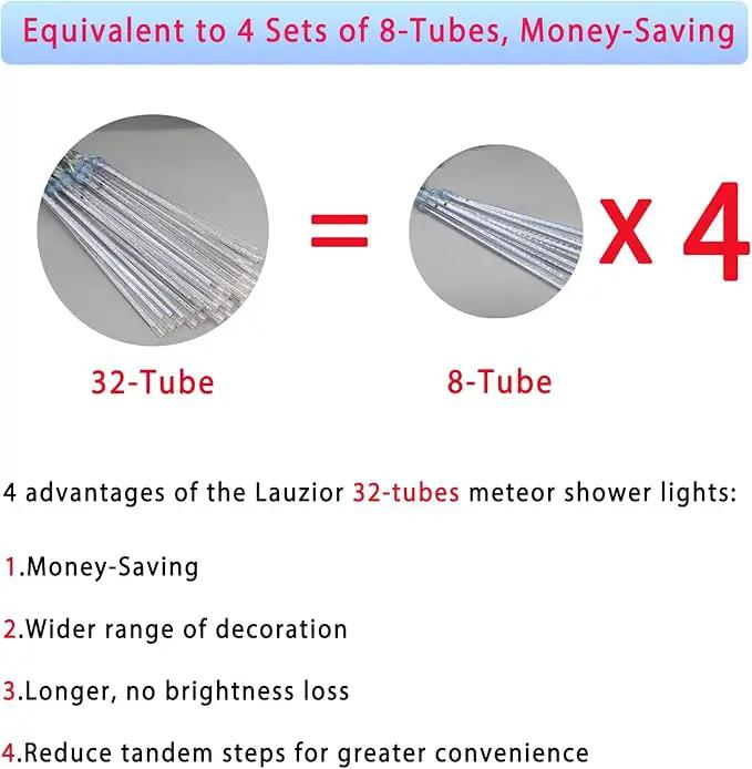 Christmas Lights Outdoors, 32 Tubes(Equivalent to 4 Sets of 8-Tubes) Meteor Shower Rain Lights - Blue lcicle Christmas Light Outdoor for Xmas Tree Wedding Party Holiday House Yard Decor, UL Plug by GreenHaven Gardens