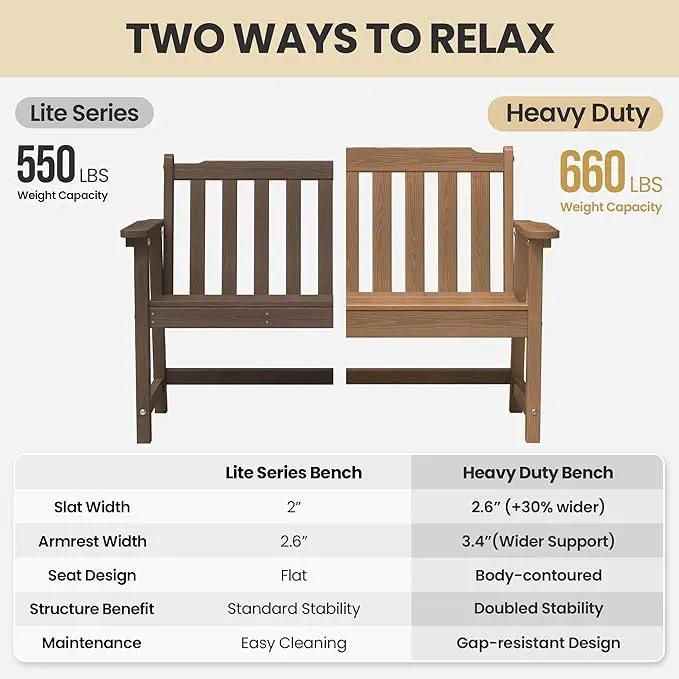 Ciokea 46" Heavy Duty Outdoor Bench, HDPE Weatherproof Garden Benches, Durable 2-Person Benches with 660 Lbs, Waterproof Patio Porch Bench for Outside Balcony Deck Backyard, Teak by GreenHaven Gardens