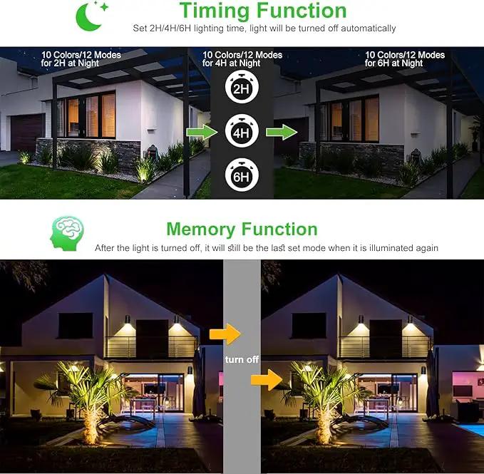 CLY Solar 6 in 1 RGB Spotlights Outdoor Garden, 10 Colors 12 Modes Solar Garden Floodlight Landscape Spotlights IP66 Waterproof 59.06ft Cable Spike Light for Lawn, Patio, Balcony by GreenHaven Gardens