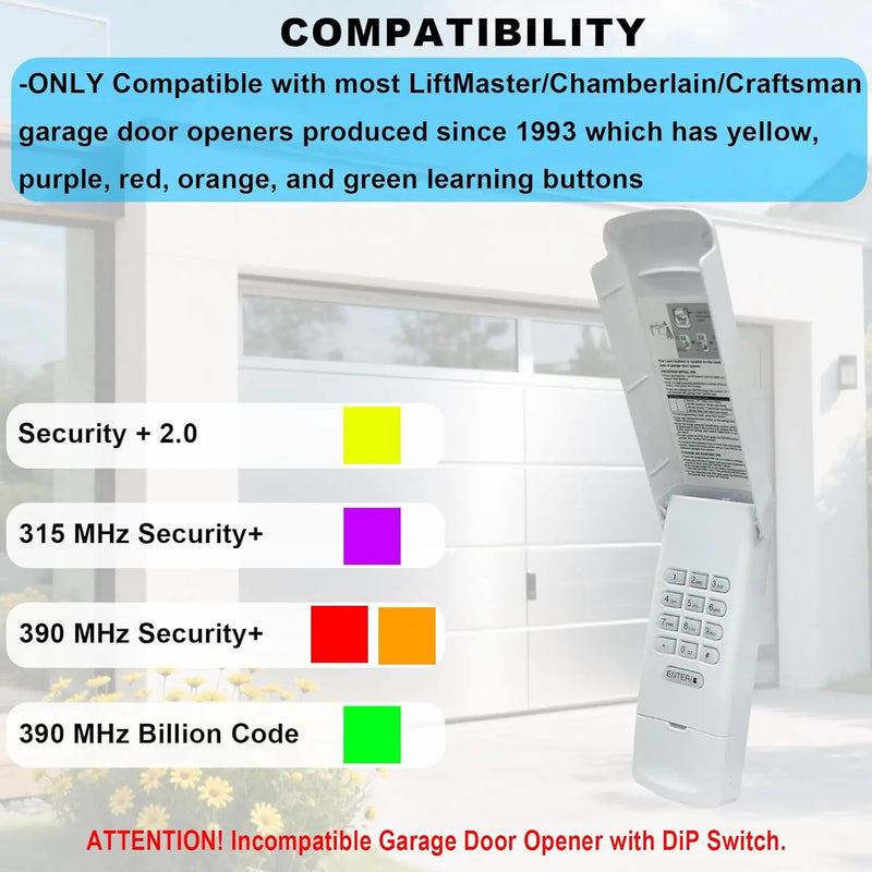 Garage Door Opener Keypad Compatible with Liftmaster Chamberlain Craftsman Garage Door Opener with Produced Since 1993 Purple,Red,Orange,Green,Yellow Learn Button 315/390 MHZ - White by GreenHaven Gardens