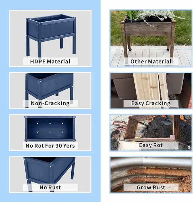 Raised Garden Bed with Drainage Hole Waterproof HDPE Elevated Planter Box with Legs Stable and Durable to Plant Herb Vegetable Flower,Patio,Balcony Outdoors/Indoors Navy by GreenHaven Gardens