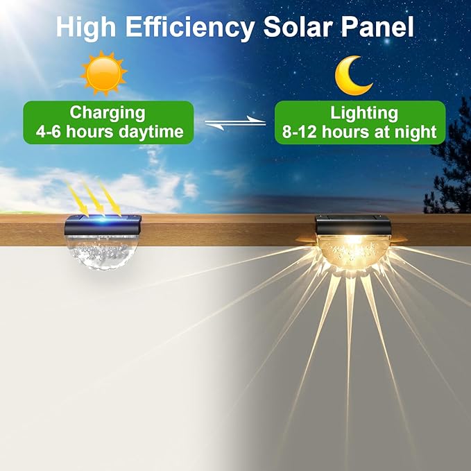 16 Pack Solar Deck Lights Outdoor, Solar Step Lights Waterproof for Outside, Yard, Patio, Garden, Pool, Railing, Stairs, Fence (Warm White) by GreenHaven Gardens