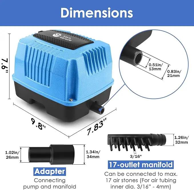 AquaMiracle Super Powerful Linear Air Pump AP-40/AP-60/AP-80 Pond Aerator, Septic Air Pump, Hydroponic Air Pump, Koi Pond Air Pump 635/950/1350GPH, for Waste Treatment, Fish Farm, Seafood Restaurant by GreenHaven Gardens