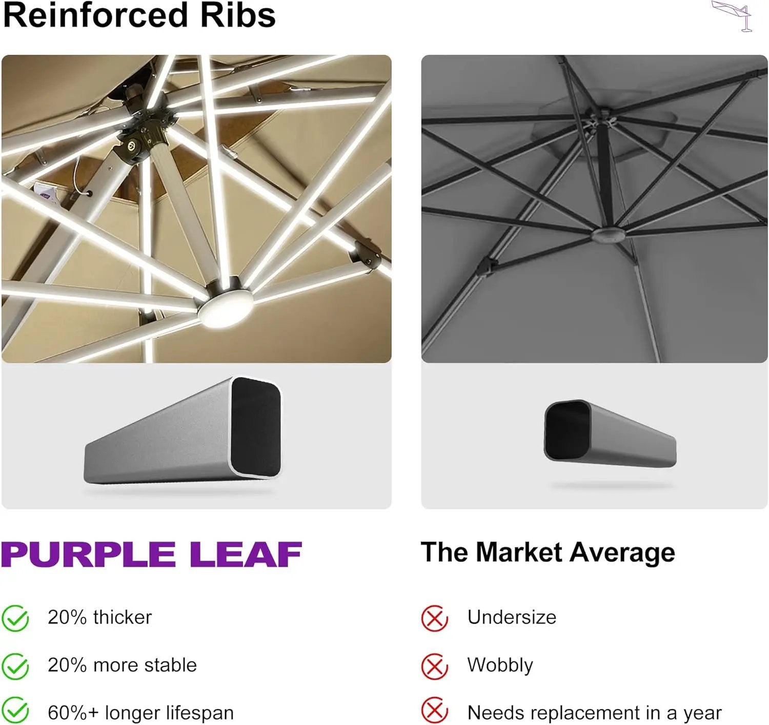 PURPLE LEAF 11 Feet Double Top Deluxe Solar Powered LED Square Patio Umbrella Offset Hanging Umbrella Outdoor Market Umbrella Garden Umbrella, Beige by GreenHaven Gardens