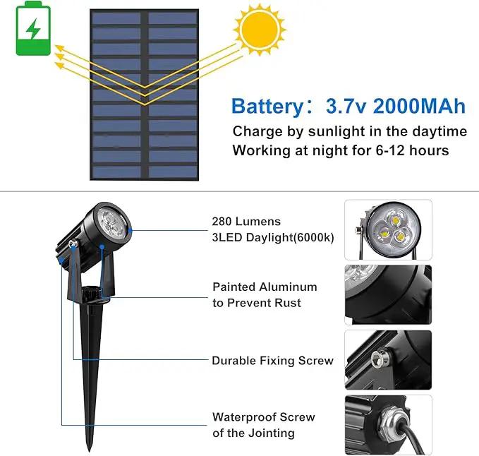 Solar Spot Lights Outdoor, Solar Landscape Spotlights IP65 Waterproof 9.8ft Cable, Auto On/Off Outdoor Wall Lights for Garden Yard Driveway Porch Walkway Pool (6000K White 2 Pack) by GreenHaven Gardens