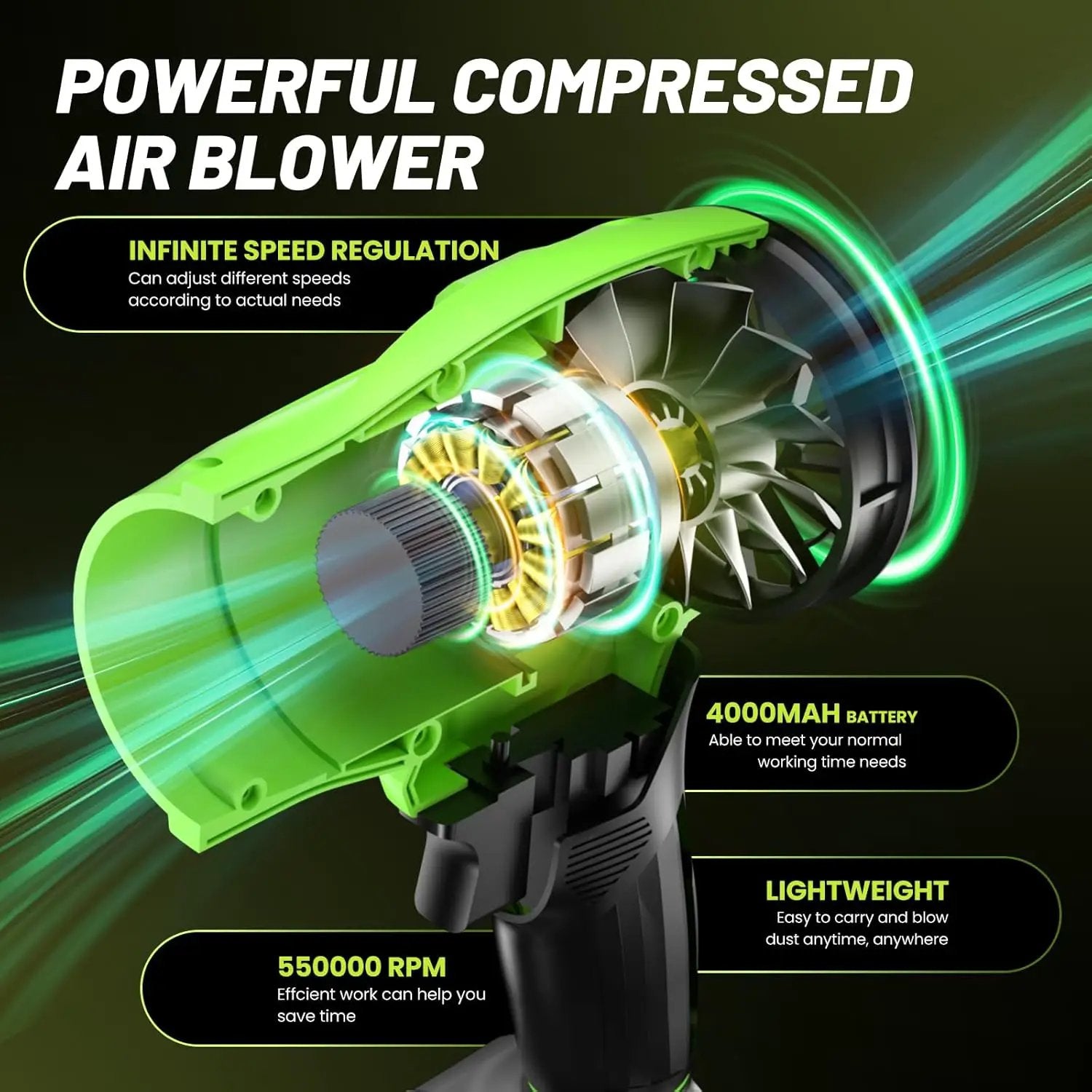 Leaf Blower Cordless with Battery and Charger, 550,000 RPM, Lightweight Handheld Design, Turbo Jet Blower for Lawn, Yard, Garage, Patio, and Sidewalk Cleaning. by GreenHaven Gardens