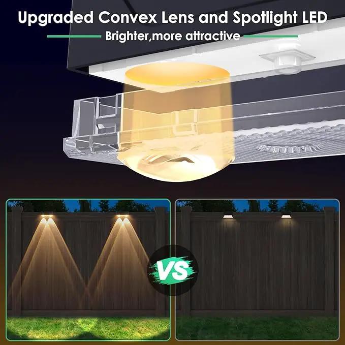 Derynome Solar Fence Outdoor Lights 12 Pack, 3 Color Modes IP45 Waterproof Solar Lights for Outside, Backyard, Railing, Step, Patio & Wall (3000K/4000K/6000K, 12 Pack) by GreenHaven Gardens