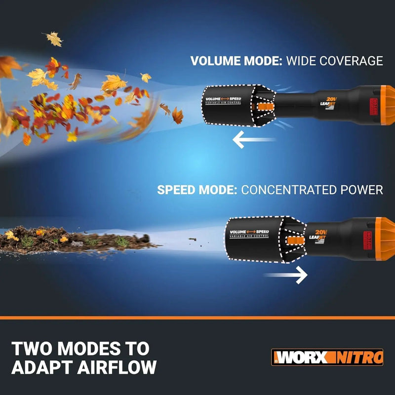 WORX Nitro WG543 20V Cordless Leaf Blower, Electric Blower with 410CFM & 130MPH, Blowers for Lawn Care with 3.8 Lbs, Battery & Charger Included by GreenHaven Gardens
