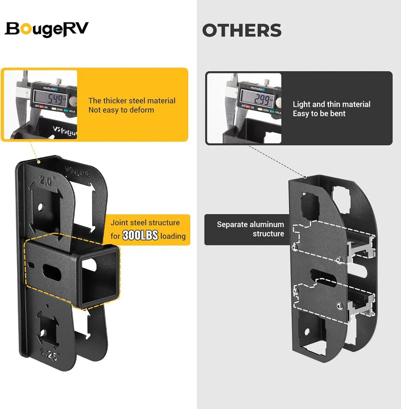 BougeRV Hitch Wall Mount, 2" Receiver, Max Hold Up to 300LBS, Bike Rack & Cargo Rack Storage, Hanging Garage Organizer, Trailer Hitch Receiver Hitch Bicycle Ski Rack Storage Organizer by GreenHaven Gardens