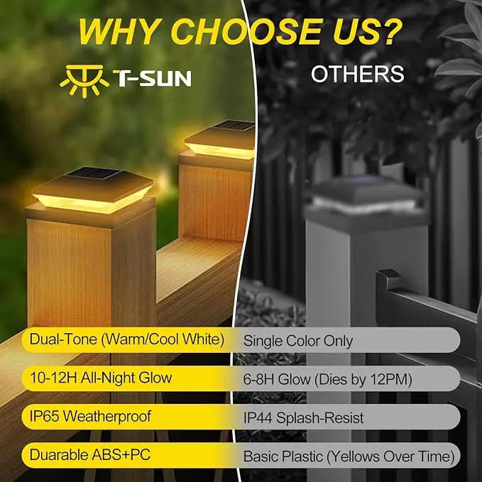 T-SUN 4x4 Solar Post Cap Lights Outdoor Waterproof, Solar Deck Fence Post Cap Lights for Wooden/Vinyl with Warm/Cool White Modes for Porch, Garden,Patio(12 Pack) by GreenHaven Gardens