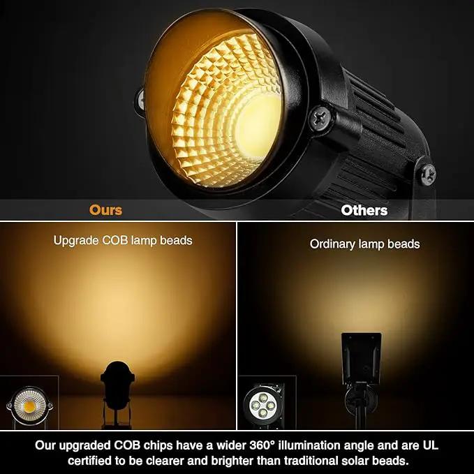 LemonBest Landscape Lights - 5W 110V Outdoor Spotlight - Waterproof IP65-3000K Warm White LED Landscape Lights - 5ft Cable for Yard Garden Patio Driveway House (Include Spike) (4 Pack) by GreenHaven Gardens