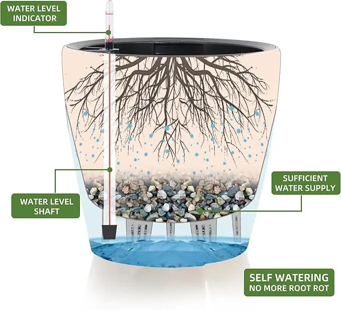 Dexceder 9x8 Inches Self Watering Planter Indoor Outdoor, Inner Pot Design, Thickened Table Flower Plant Pot with Water Level Indicator (Peacock Blue Gradient) by GreenHaven Gardens