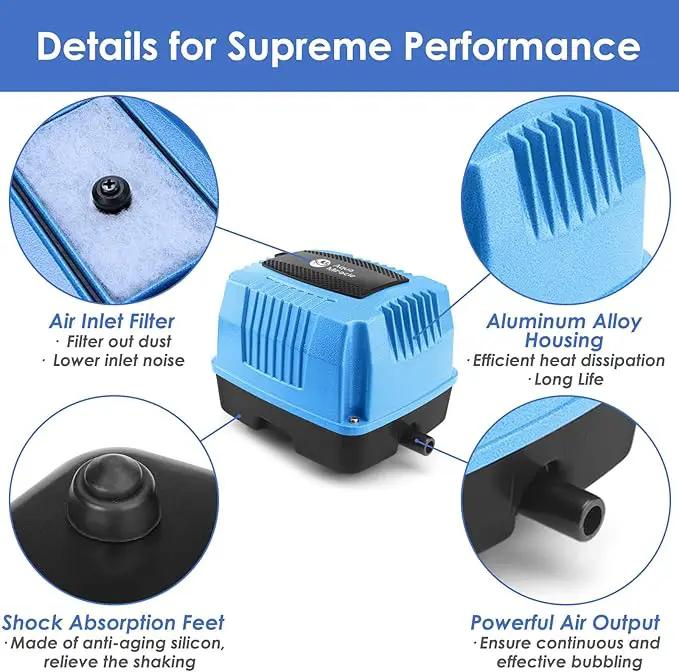 AquaMiracle Super Powerful Linear Air Pump AP-40/AP-60/AP-80 Pond Aerator, Septic Air Pump, Hydroponic Air Pump, Koi Pond Air Pump 635/950/1350GPH, for Waste Treatment, Fish Farm, Seafood Restaurant by GreenHaven Gardens