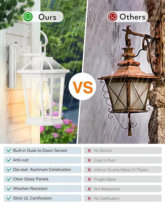 VIANIS 2 Pack Outdoor Wall Lights, Dusk to Dawn Exterior Light Fixture for House, 100% Anti-Rust Aluminum Waterproof Porch Light Outside Wall Lights, White Outdoor Wall Sconce Lanterns for Garage by GreenHaven Gardens