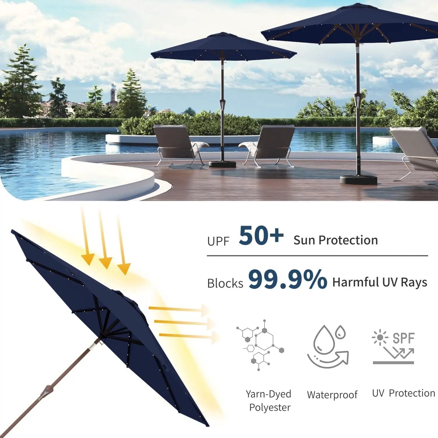 10FT Solar Umbrella 32 LED Lighted Patio Umbrella Table Market Umbrella w/Tilt and Crank, UV-Resistant Outdoor Umbrella for Pool, Garden, Deck, Navy Blue by GreenHaven Gardens