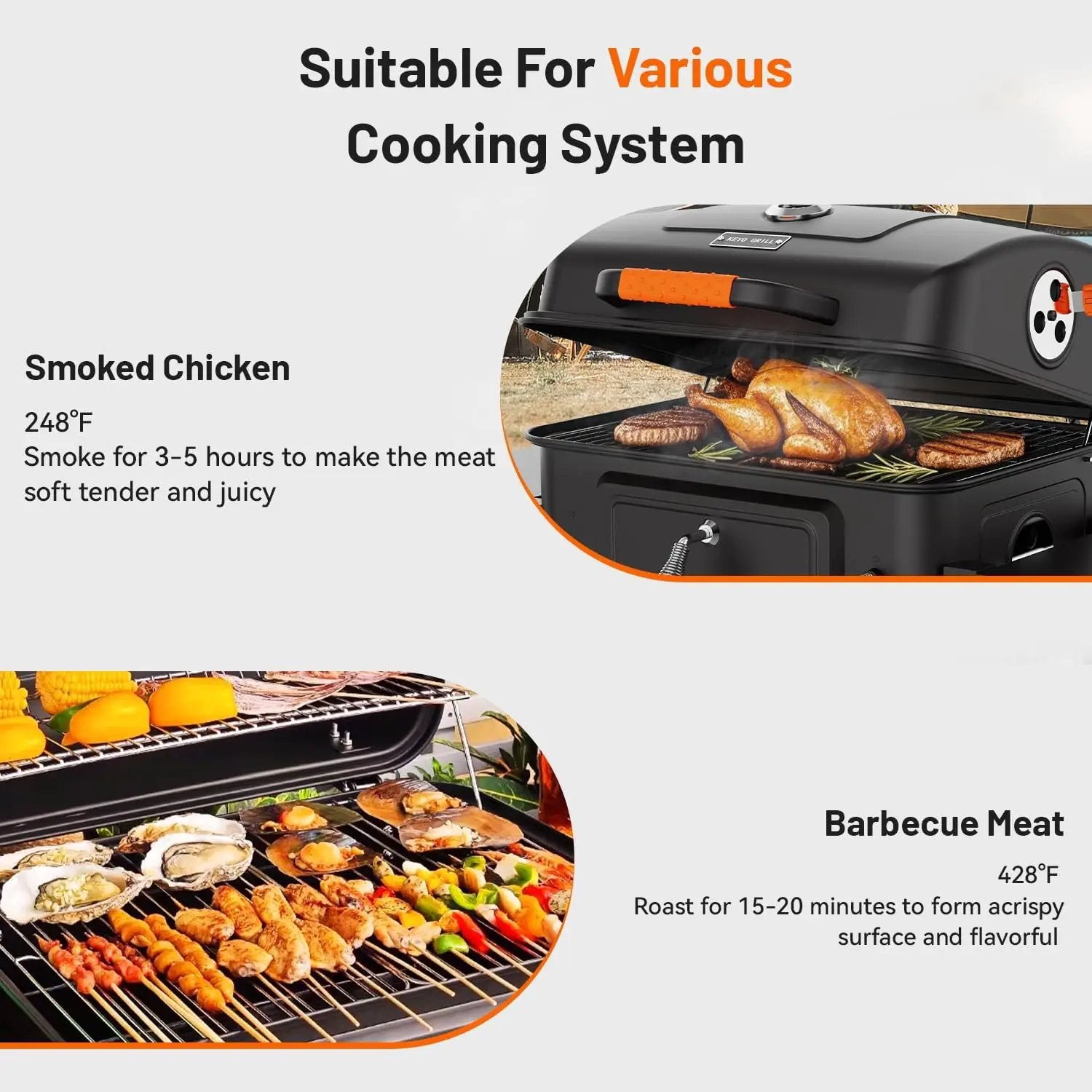 KEYO GRILL 24-Inch Movable Charcoal Grill, Dual Venting System Large BBQ Grills with Height Adjustable Charcoal Pan, Foldable Side Tables Outdoor Barbecue Grill for Backyard and Camping Grilling by GreenHaven Gardens