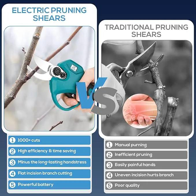 Electric Pruning Shears, Cordless Electric Scissors with 2 PCS Rechargeable 48V 2.0 Ah Batteries & 2 Blades, 1.6" Cutting Diameter Pruning Shears Garden Tool for Tree Trimming Branch Cutter by GreenHaven Gardens