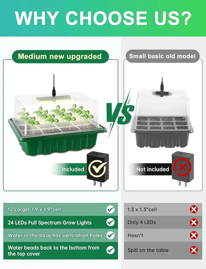 3-Pack Seed Starter Trays with Heat Mat, Seed Starter Kit with Grow Lights, 36 Large Cells Seed Germination Kit with Adjustable Humidity Vents for Indoor Plants Seeds Starting, Ideal Gardening Gifts by GreenHaven Gardens
