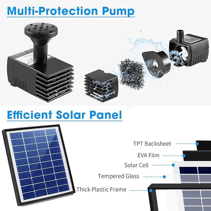 POPOSOAP Solar Bird Bath Fountain Pump, 6W Outdoor Solar Water Fountain Pump for Bird Bath with 4ft Tubing & 5 Nozzles, DIY Solar Powered Water Fountain for Garden, Ponds, Pool and Fish Tank by GreenHaven Gardens
