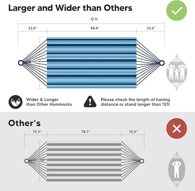 SUNCREAT Hammocks Outdoor Camping Double Hammock, Extra Large 2 Person Hammock for Camping, Blue Stripes by GreenHaven Gardens