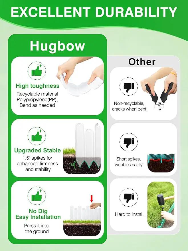 20PCS White Garden Edging Borders, 9.76" H Plastic Fences Edging with Hammmer Shovel Gloves, 13.6Ft Decorative Interlocking Landscape Edging, Flexible Flower Bed Border for Patio by GreenHaven Gardens