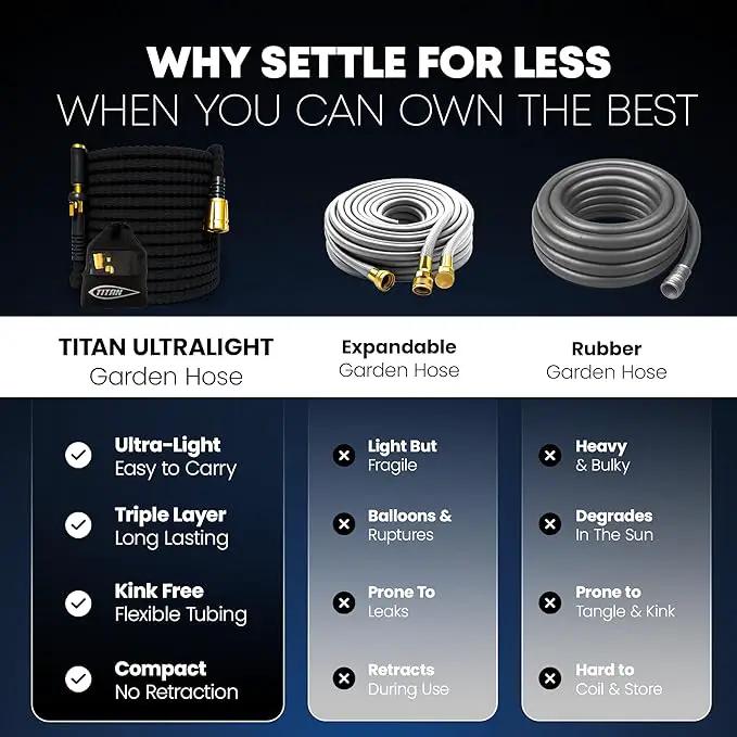 TITAN Flexible Garden Hose 50FT – Ultra Lightweight, Heavy Duty Water Hose with Brass Fittings & Jet Nozzle – Kink-Free, Non-Expanding, Durable Fabric Hose for Yard, Lawn, Car Wash, Outdoor Use by GreenHaven Gardens