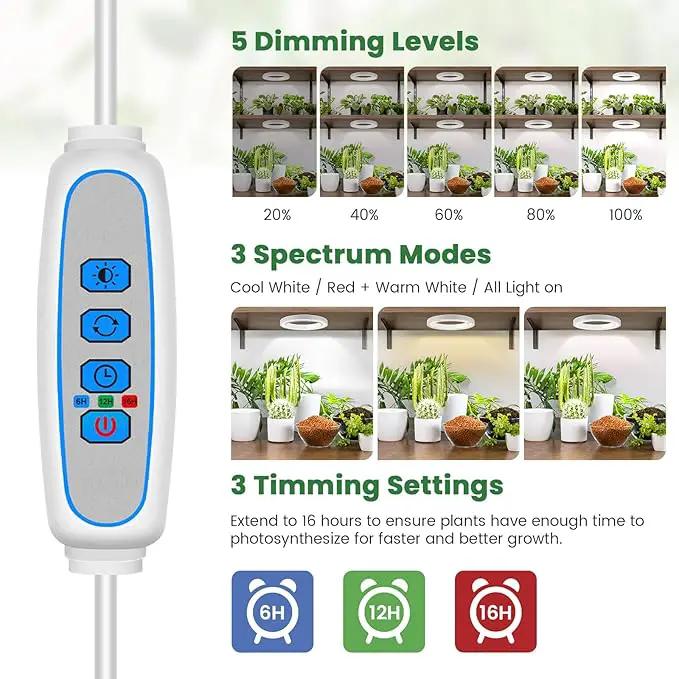 6" Ceiling Grow Lights for Indoor Plants, 168 LEDs Full Spectrum Grow Light, Halo Under Cabinet Plant Growing Lamp with 6/12/16H Auto Timer, 3 Spectrum Modes, 5 Brightness Levels (2-Head) by GreenHaven Gardens