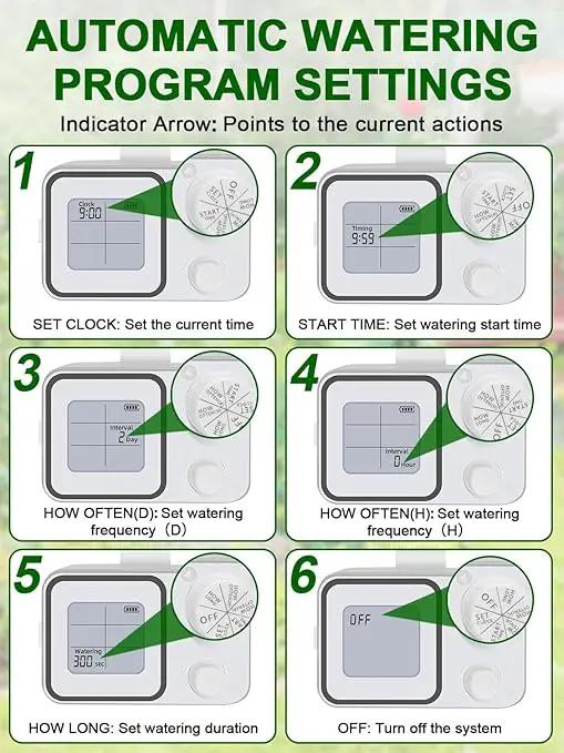 Automatic Watering System with Adjustable Drippers, Indoor Automatic Plant Waterer, Automatic Drip Irrigation Kit with Customize Schedule Water Timer for Balcony, Indoor Vacation Plant Watering by GreenHaven Gardens