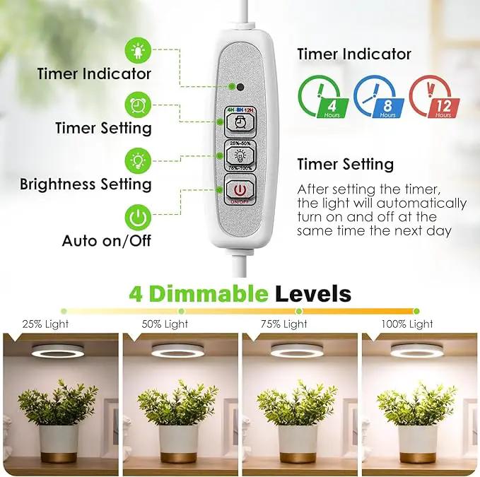 LORDEM 6.3” Ceiling Grow Light for Indoor Plants, 72 LEDs Full Spectrum Halo Plant Light, Under Cabinet Growing Lamp with 4/8/12H Auto Switch, 4 Dimmable Brightness Levels, Ideal for Pot Plants by GreenHaven Gardens
