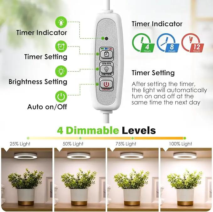 LORDEM 6.3” Ceiling Grow Lamp for Indoor Plants, 216 LEDs Full Spectrum Halo Plant Light, Under Cabinet Grow Lights with 4/8/12H Auto Timer, 3 Switch Modes, 4 Dimmable Brightness Levels, Tri Head by GreenHaven Gardens