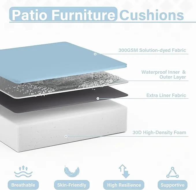 Patio Chair Cushions 18.5 X 16 X 4 Inch Waterproof Outdoor Seat Cushions for Patio Furniture, Outdoor Sofa Couch Pads with Ties & Handle, Set of 2, Light Blue by GreenHaven Gardens