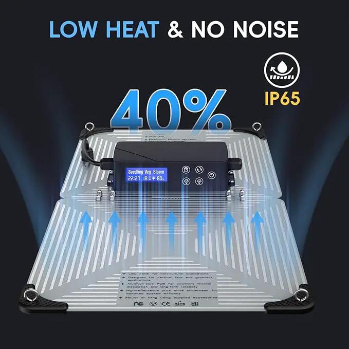 Grow Lights for Indoor Plants, 120W LED Grow Light Full Spectrum, with Samsung LM218B+ Diodes(512 Pcs),HD Digital, 3 Modes, 24H Timer, 10-100% Dimming for 3X3 / 4X4 ft Grow Tent by GreenHaven Gardens