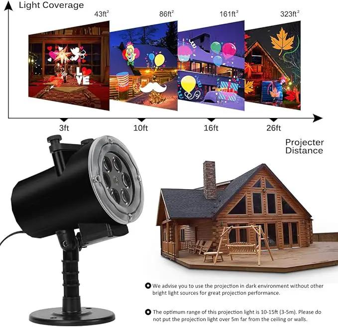 Holiday Projector Light, Syslux Halloween Christmas Projector Lights 16 HD Slides LED Waterproof Light Outdoor Indoor Light with Remote Control for Party Garden Halloween Xmas Holiday Landscape Decor by GreenHaven Gardens