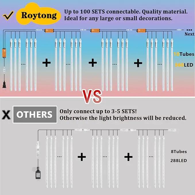 High Brightness 10 Tube 12 Inch 360 LED Meteor Shower Rain Lights Cascading Falling Rain Outdoor Light for Christmas Halloween Tree Raindrop Decoration by GreenHaven Gardens