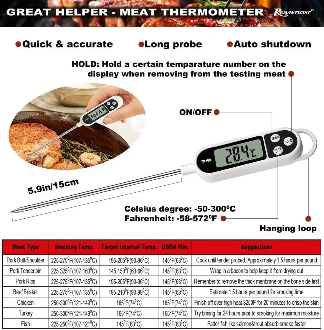 ROMANTICIST 28pcs BBQ Accessories Set with Thermometer - The Very Best Grill Gift on Birthday Wedding - Heavy Duty Stainless Steel Grill Set in Case for Outdoor Cooking Camping Grilling Smoking by GreenHaven Gardens