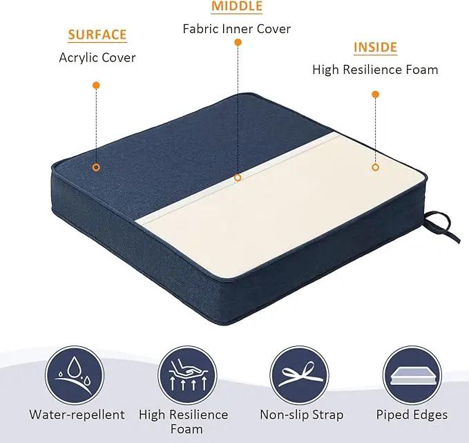 Sunbrella Square Corner Seat Cushions, 19" x 19" x 3", Set of 4, Indoor Outdoor Water Repellent Universal Chair Pads with Ties for Patio Furniture, Garden Dining Chairs, Specrtum Indigo by GreenHaven Gardens
