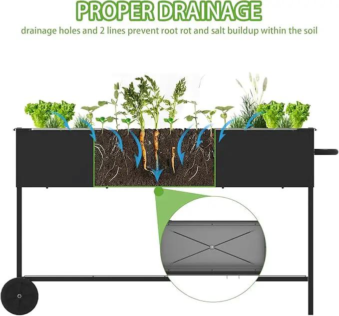 51 × 26 × 32 Inches Raised Garden Bed with Legs/Storage Shelf, Mobile Planter Box for Outdoor Plants, Elevated Garden Bed for Backyard, Balcony, Black by GreenHaven Gardens