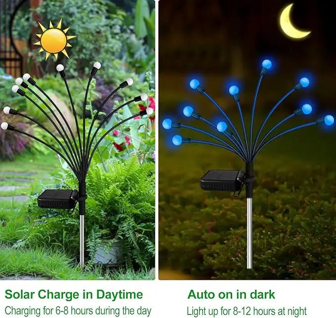Solar Garden Lights Outdoor, 2 Pack 20 LED Blue Firefly Lights, Waterproof, Sway by Wind, for Yard Patio Backyard Garden Planter Flower Bed Pathway Decoration by GreenHaven Gardens